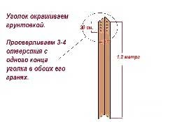 Окрашиваем уголок и сверлим отверстия