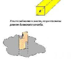 Затем столбы вставляются между уголками и закрепляются саморезами