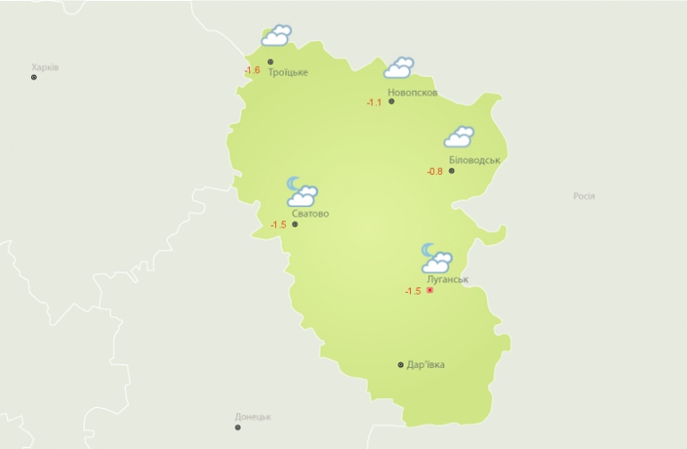 Погода 1 декабря 2019 года