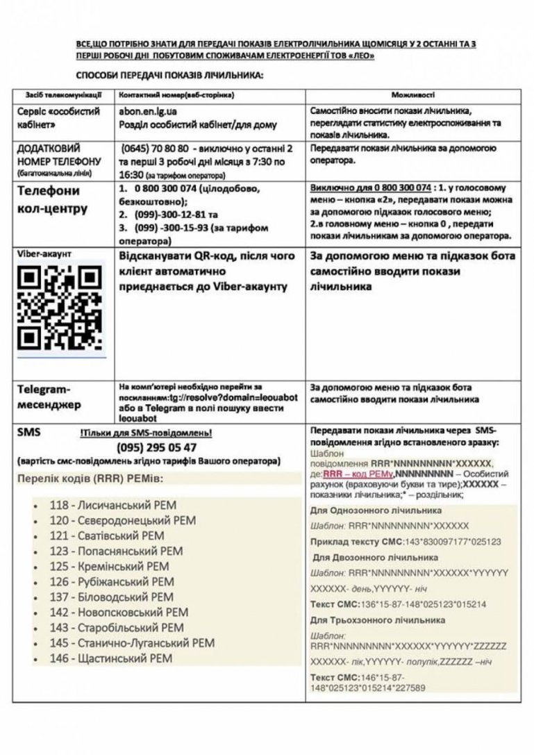 У ТОВ "ЛЕО" для зручності розроблено чимало способів передачі даних. Споживачу потрібно лише обрати для себе найзручніший. Встигніть передати дані.